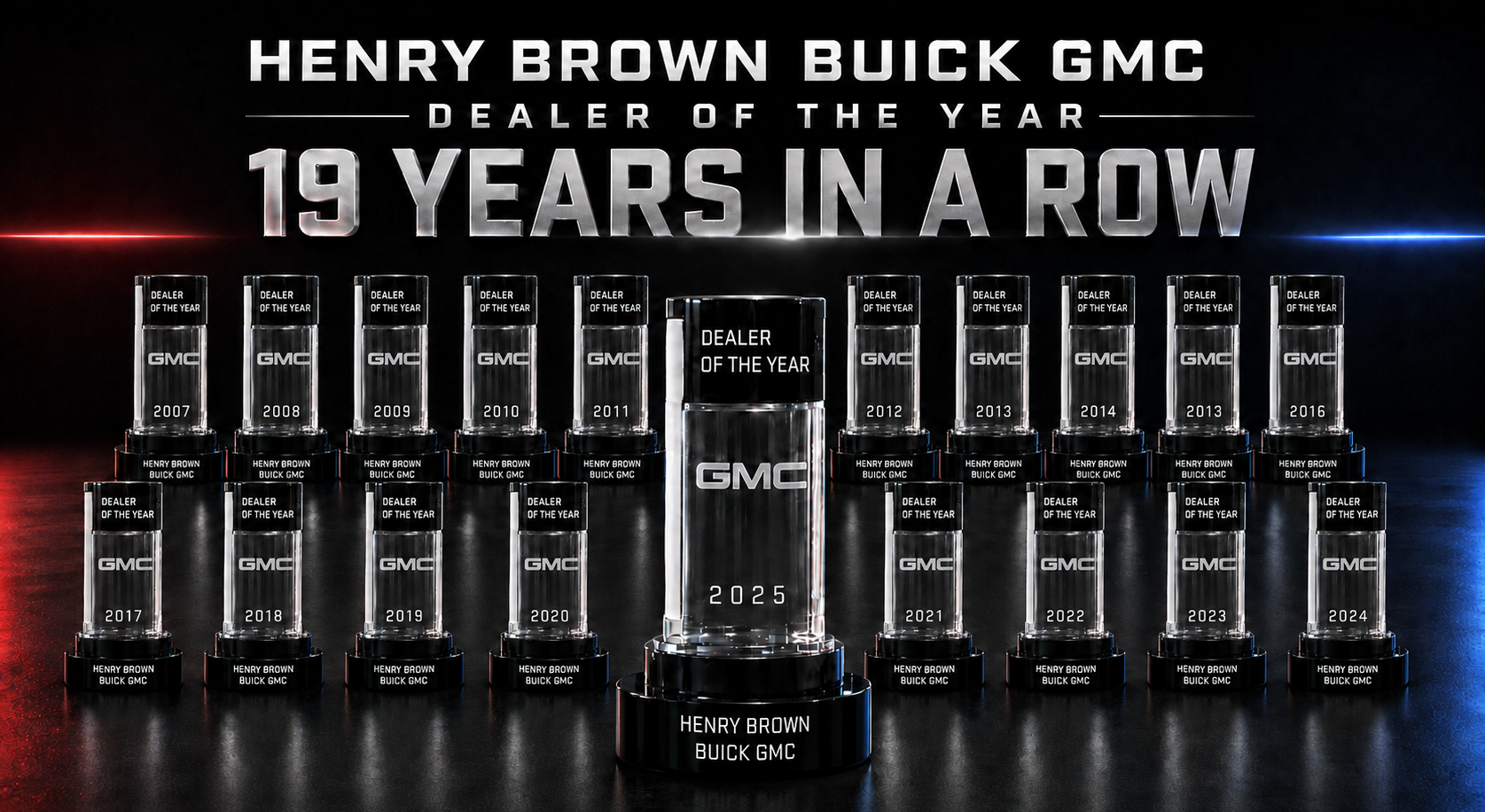 Dealer of the Year Award